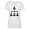 Next Level The Ideal V T-Shirt Thumbnail